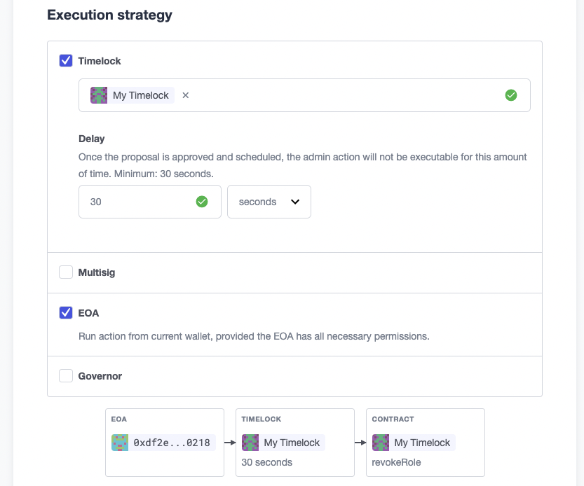 Execution strategy with Timelock